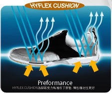 KASONëЬHYFLEX CUSHIONOӋ