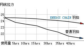 Power+Speed+Duradility--KASONP٣ëO(sh)Ӌ(j)