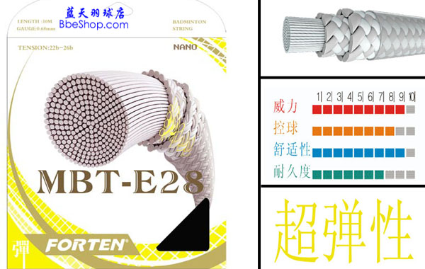 FORTEN（華騰）E28 羽毛球線