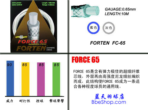FORTEN FC65ë