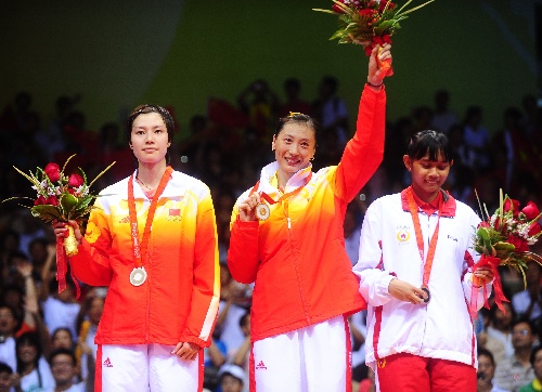 Ning Zhang - CHN Їx֏