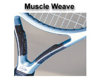 Dunlop Muscle Weave