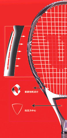 WilsonW(wng) K FACTORƼ