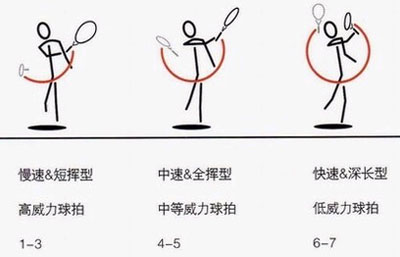 WilsonW(wng)ē]ָ(sh)