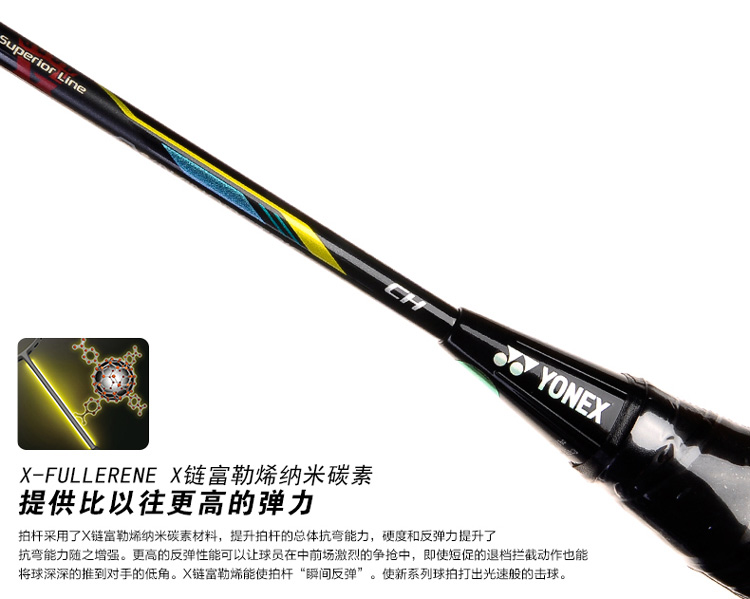 YONEX NR-GZ ë
