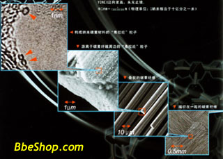 �{�׼����ϡ������]������ģ�͈D��