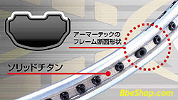 YONEX ARMORTEC��b�׼��g