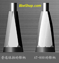 YONEX C.S.CAP���_�ƌ��ı��F�w