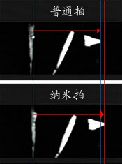 ���ķ����������5%