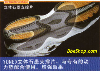 YONEX˹ëЬ3D Graphitewʯī֧ƬO(sh)Ӌ