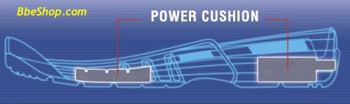 YONEX˹ëЬPOWER CUSHION |Y