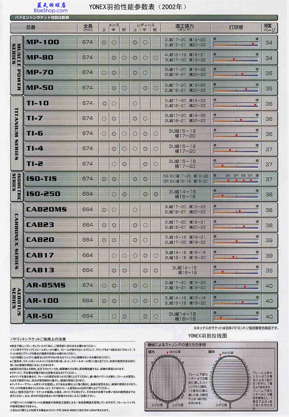 YONEXë܅ձ2002ձ棩
