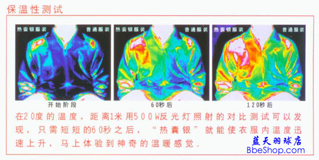 YONEXbõ؄e|--yЧ̫ꖹеļt⾀ͬr߀ڷbwS֮gͱп΢ҿԌļtDܡ