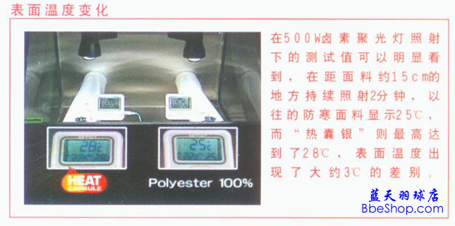 YONEXbõ؄e|--yЧ̫ꖹеļt⾀ͬr߀ڷbwS֮gͱп΢ҿԌļtDܡ