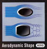 YONEX������ AERO���Lʽ���w�Ŀ��OӋ